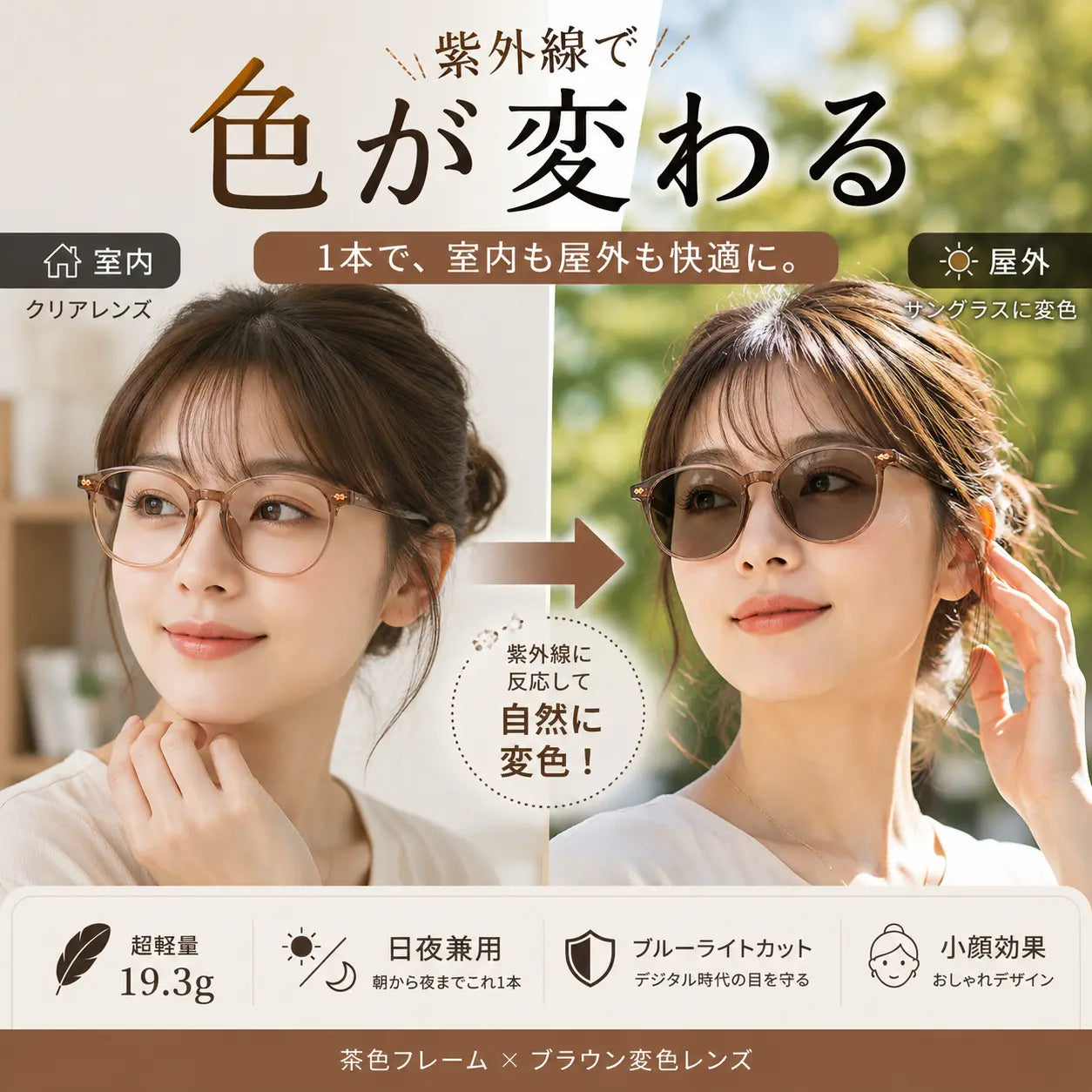 VisionFlex™ ブルーライトカット機能付き調光サングラス