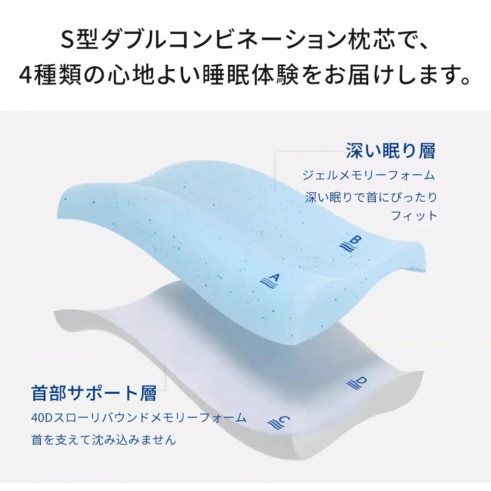 ConfortFlex【首・肩をやさしく支える】低反発快眠枕 人間工学設計 冷感カバー付き 63×43cm
