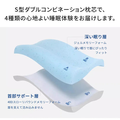 ConfortFlex【首・肩をやさしく支える】低反発快眠枕 人間工学設計 冷感カバー付き 63×43cm