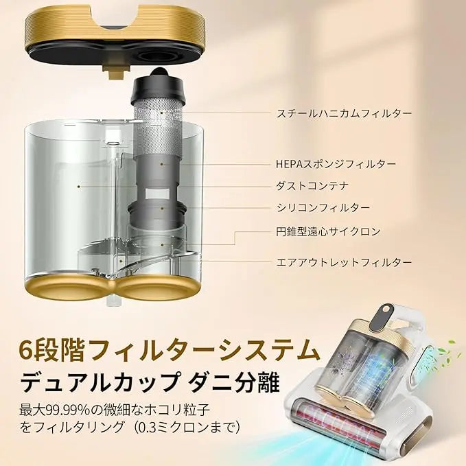 NAGOMI Vac™ 除菌ダニクリーナー — 強力吸引・ダニ除去ベッド掃除機