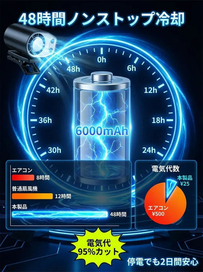 傘にもバッグにも車にも。1台7役のクリップ冷却ファン