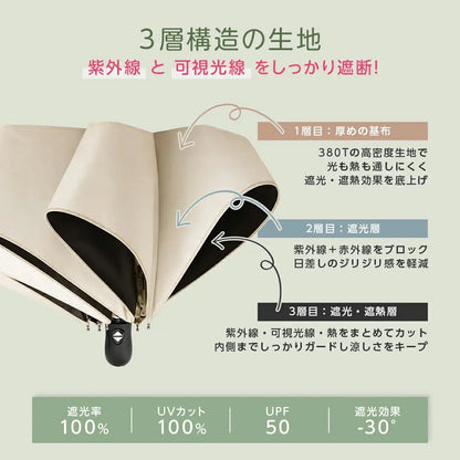 ワンタッチ自動開閉 折りたたみ日傘 100%完全遮光 UVカット 晴雨兼用 超軽量