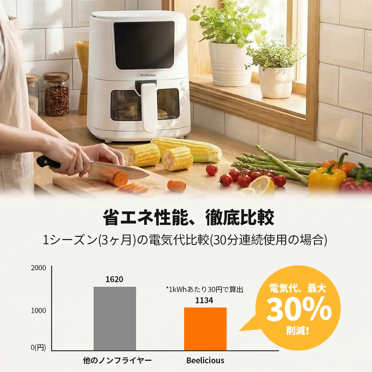 Nagomi™ ノンフライヤー 4.5L SNSで話題！もう料理で手間をかけない。