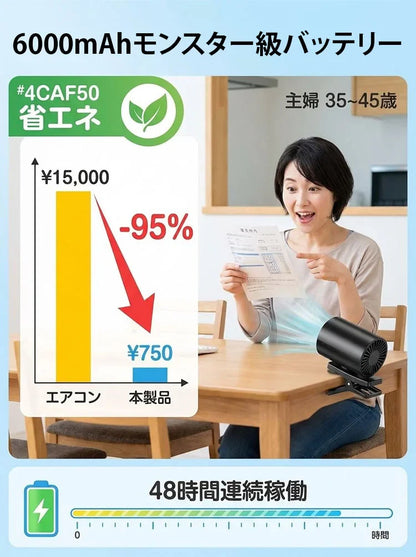 傘にもバッグにも車にも。1台7役のクリップ冷却ファン