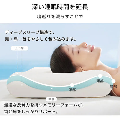 ConfortFlex【首・肩をやさしく支える】低反発快眠枕 人間工学設計 冷感カバー付き 63×43cm