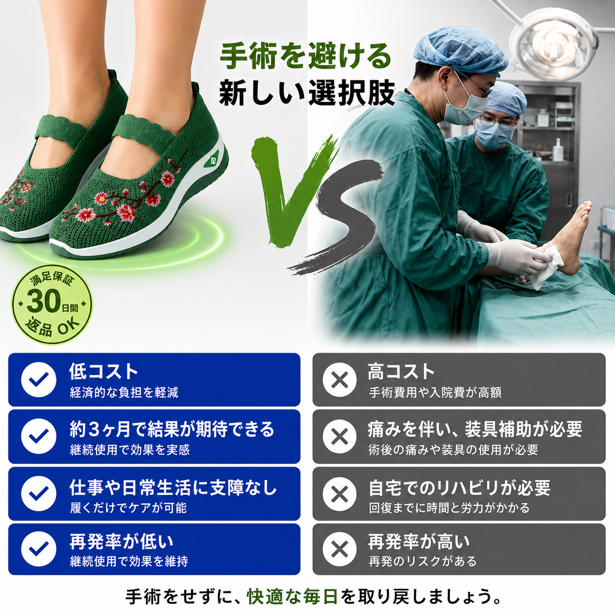 ErgoFlora™ - フランスの衝撃吸収技術を採用した整形外科用シューズ。快適な履き心地。