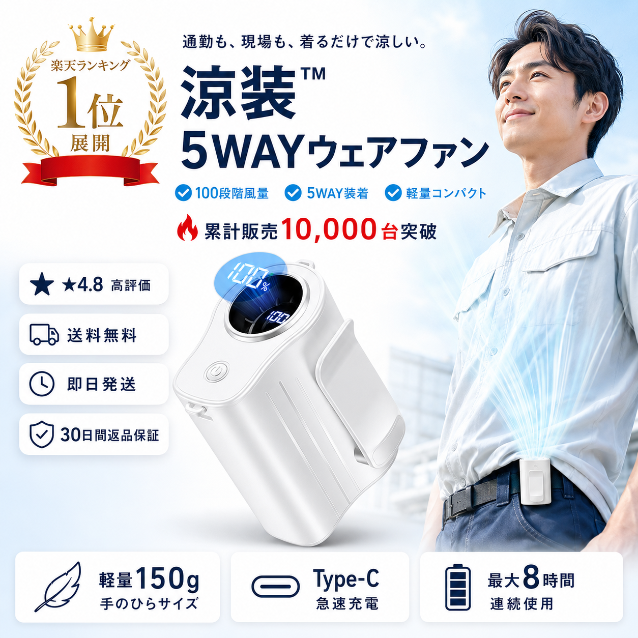 涼装™ 5WAYウェアファン Pro