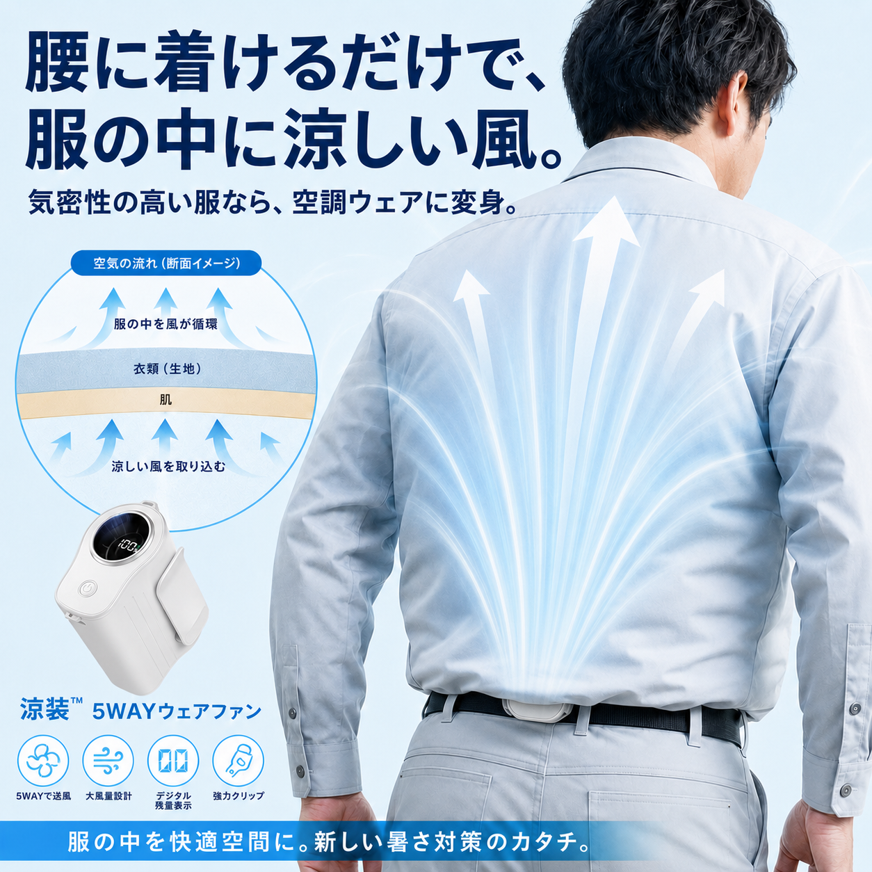 涼装™ 5WAYウェアファン Pro