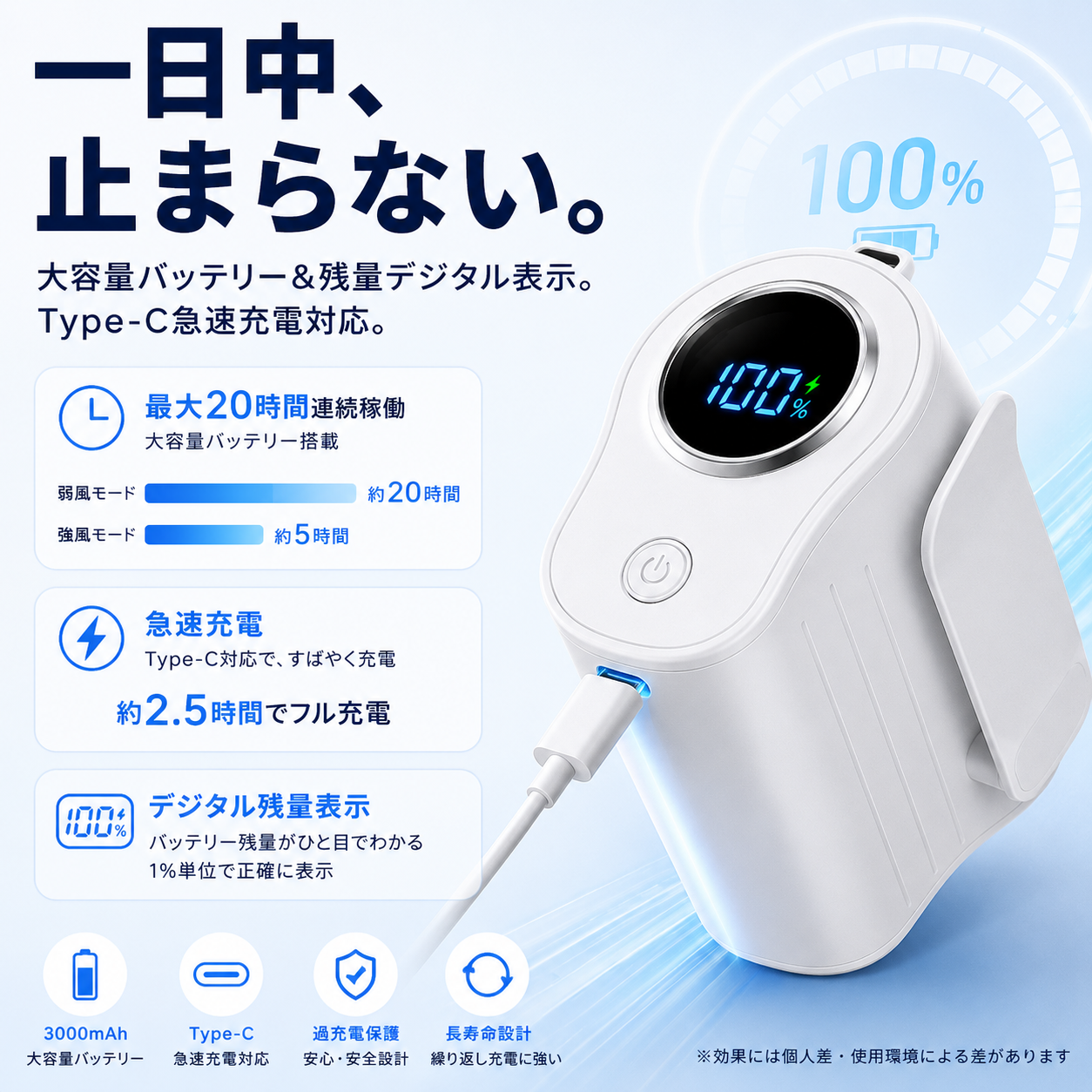 涼装™ 5WAYウェアファン Pro