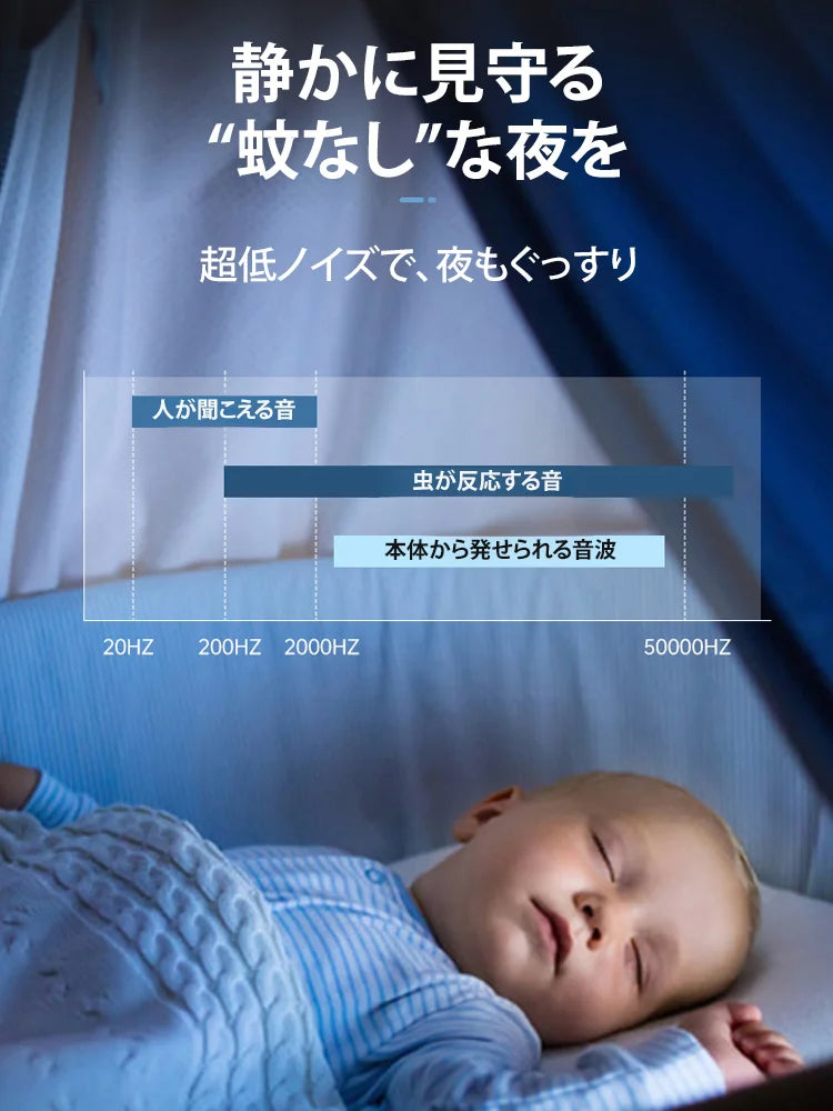 RepelGuard™ 超音波防虫ブロッカー・無農薬無臭の夜間虫よけ