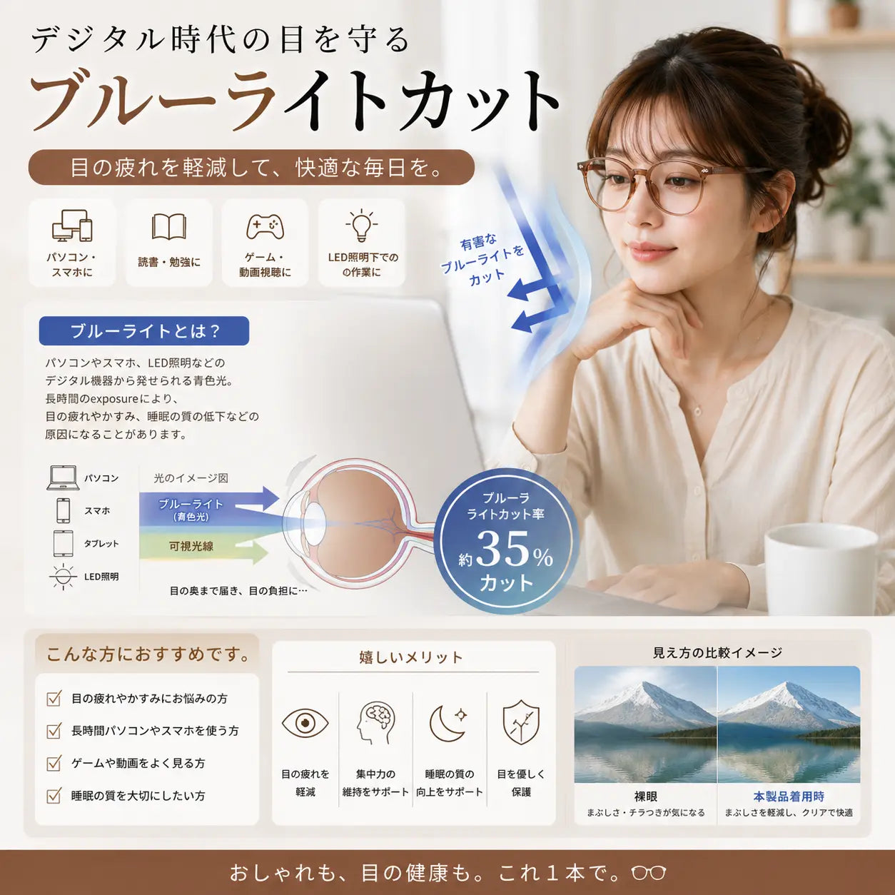 VisionFlex™ ブルーライトカット機能付き調光サングラス