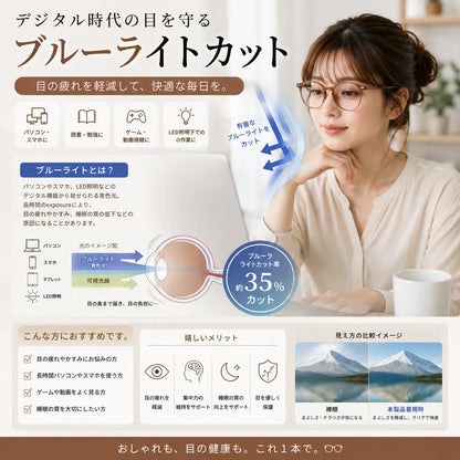 VisionFlex™ ブルーライトカット機能付き調光サングラス